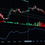 Γραφική παράσταση οικονομικής ανάπτυξης Ηνωμένου Βασιλείου 2026
