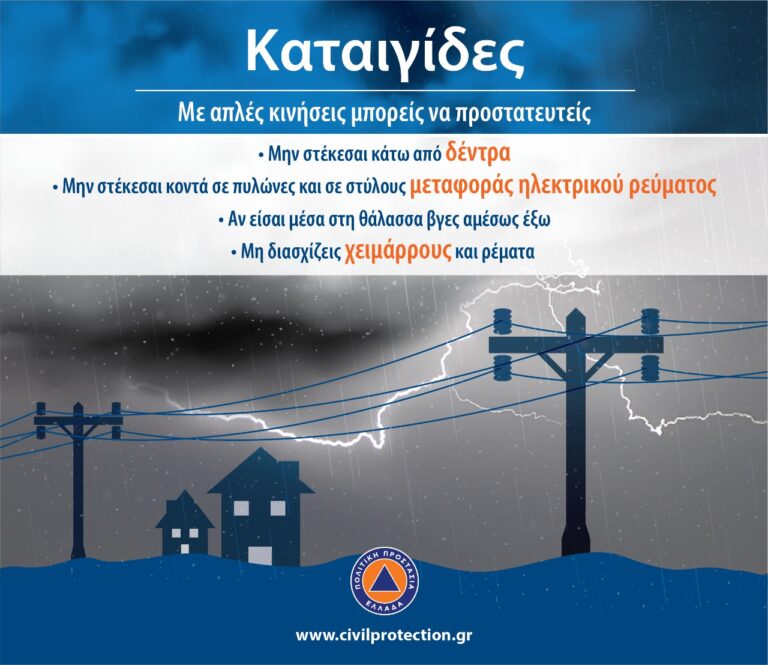 Βροχές και καταιγίδες με πιθανές χαλαζοπτώσεις έως την Τετάρτη, κυρίως στην ανατολική χώρα